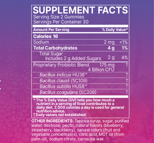MegaSporeBiotic Gummies
For Adults