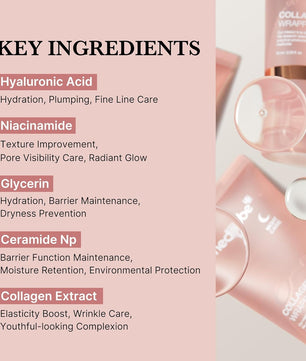 Medicube Collagen Overnight Wrapping Peel Off Facial Mask 75ml