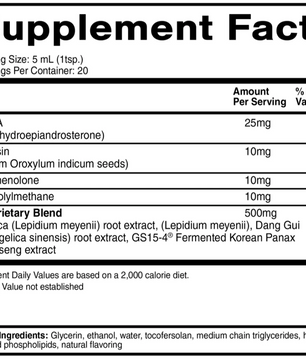 Core Hormone Support