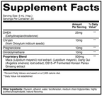 Core Hormone Support