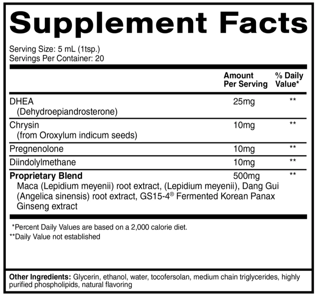 Core Hormone Support