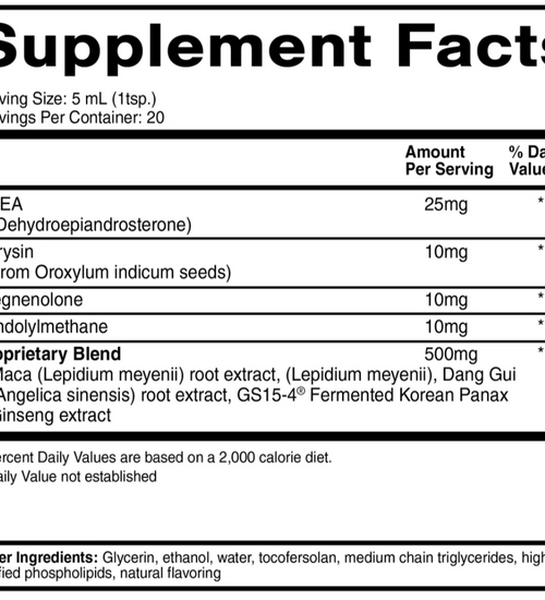 Core Hormone Support