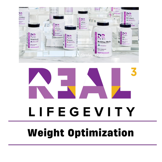 Bundle Weight Optimization
