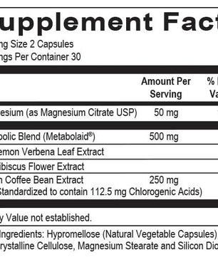 GlucoTrim