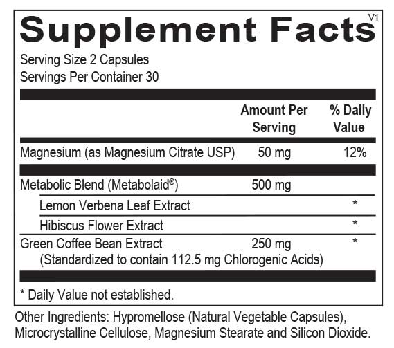 GlucoTrim