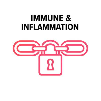 Immune & Inflammation