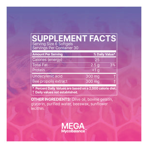 MegaMycoBalance