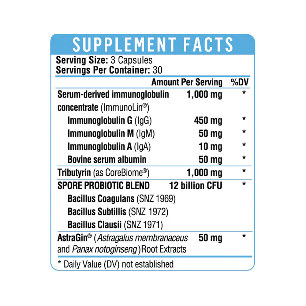 Prime Gut Health