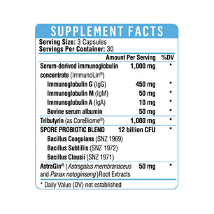 Prime Gut Health