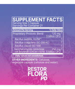RestoreFlora PD
