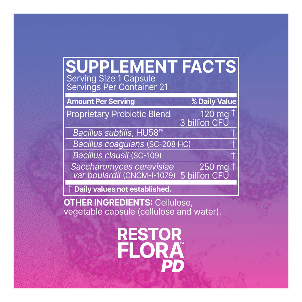 RestoreFlora PD