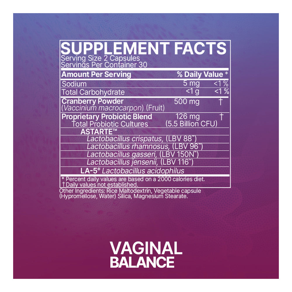 Vaginal Balance